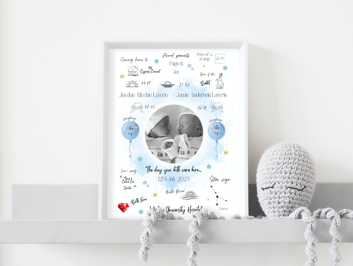 Newborn Prints